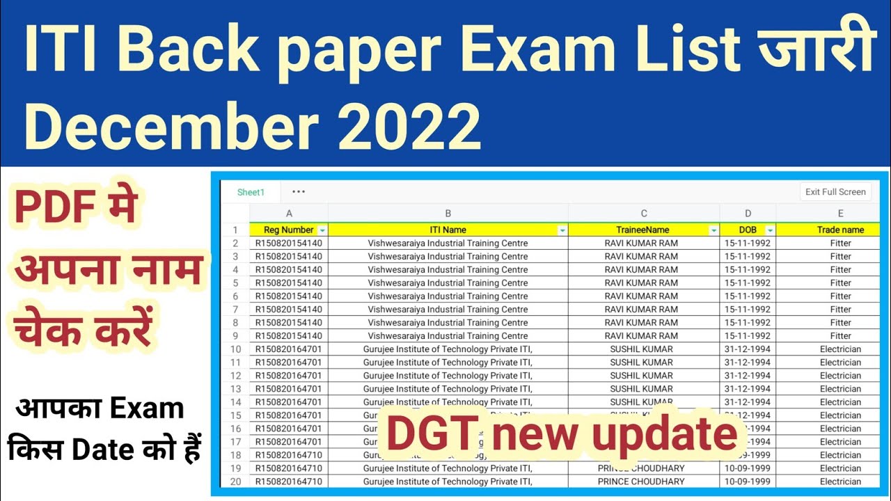 ITI Back paper exam list जारी 2022 | ITI Back paper exam admit card 2022 | ITI news | ITI exam 2022
