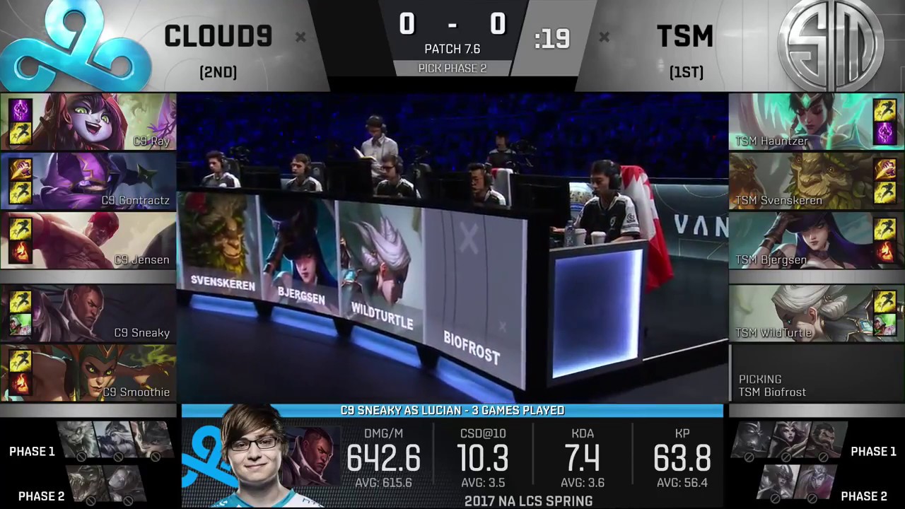 [2017 S7 NA LCS Spring] Finals - C9 vs TSM - Game 1 - League of Legends