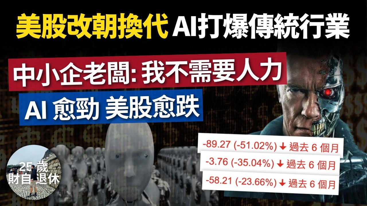 【實測Gemini AI 摧毀白領】Google生態圈統領AI發展，Meta神秘部門發展通用AI，400萬真倉月供VOO+QQQ #TigerBrokers合作