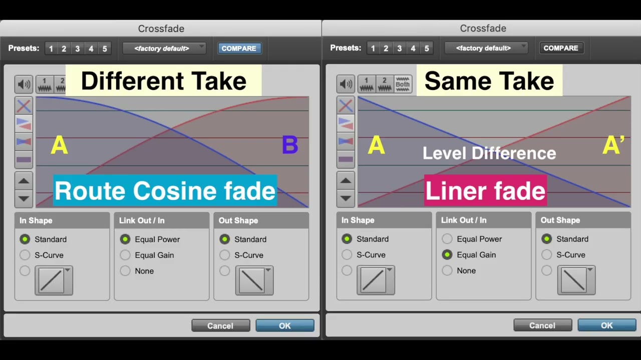 How to edit with Magix Sequoia