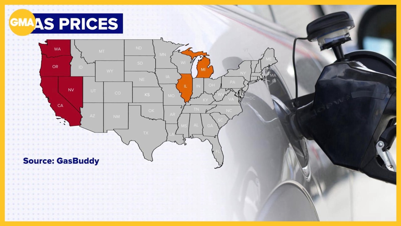 Tracking diesel and gas prices