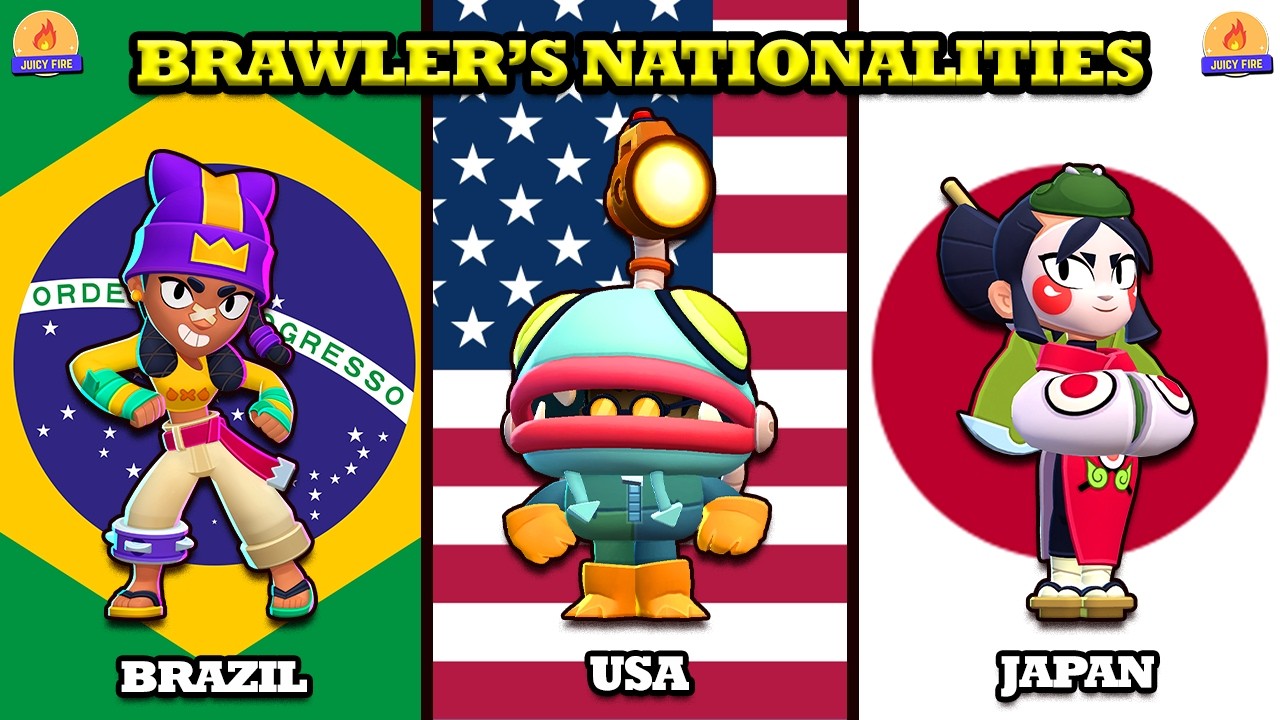Brawl Stars | All Brawler's Nationalities | Pierce, Glowbert Updated