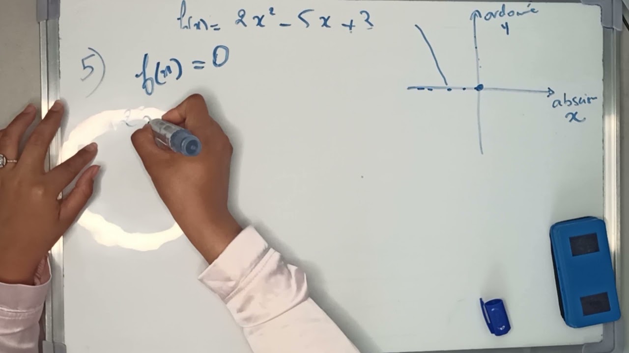 Généralités sur les fonctions - tcfs Cours- Exercices عموميات حول الدوال