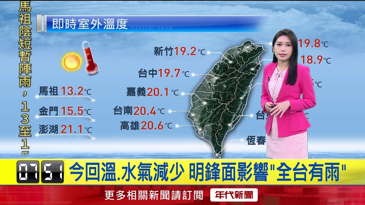 年代氣象／今回溫、水氣減少　明鋒面影響「全台有雨」