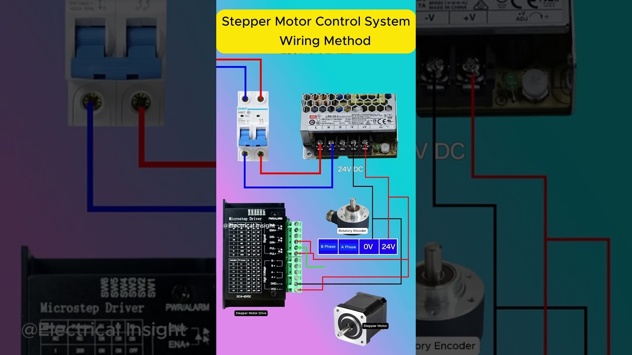 Stepper Motor Control Wiring Method #steppermotor #electrical #electricalwork #plc #shorts