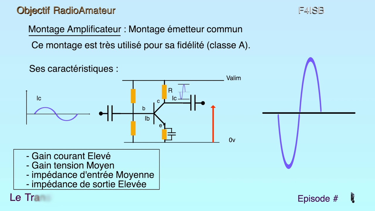 RadioAmateur : LeTransistor et les 3 montages fondamentaux