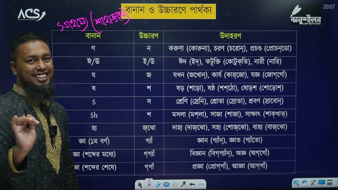 উচ্চারণ নিয়ে নো কনফিউশন @Apar's Classroom @onushilon