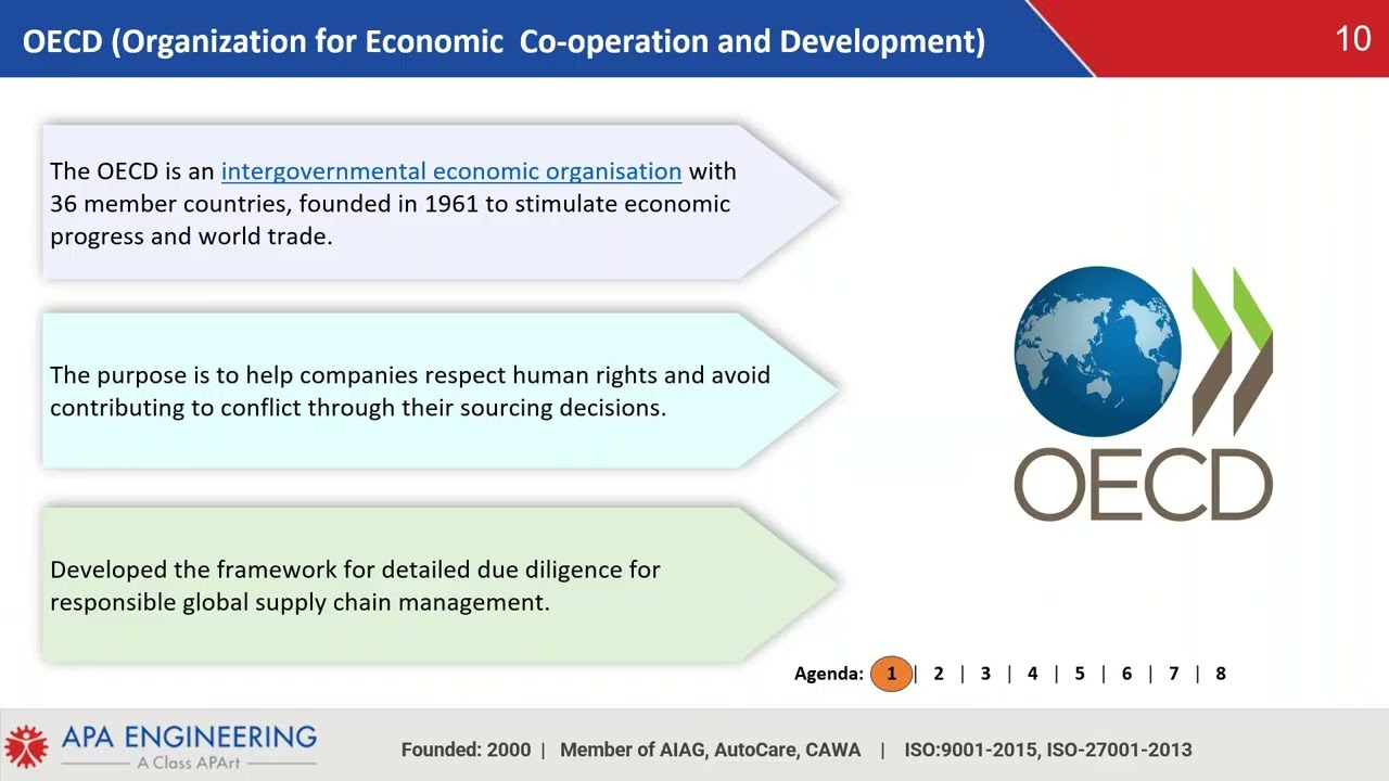 Responsible Minerals Reporting: CMRT, EMRT & AMRT Explained | APA Engineering Webinar