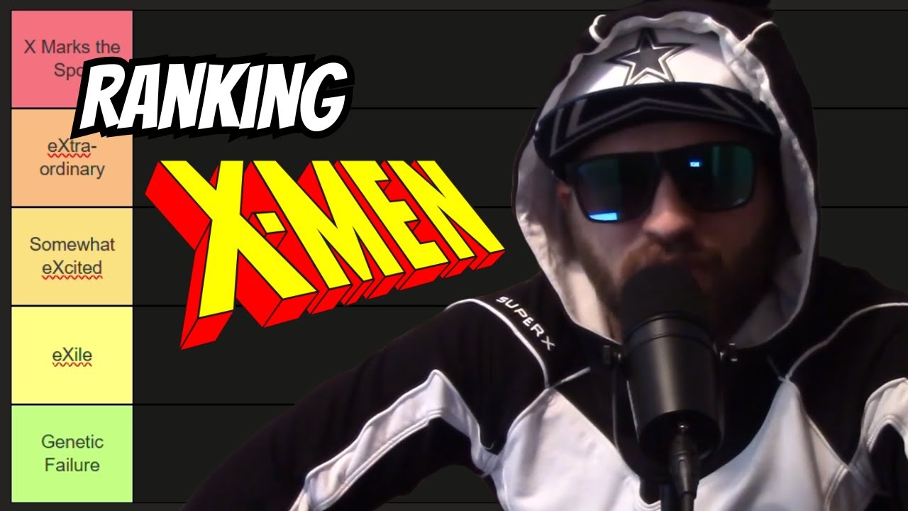 Ranking the X-Men | The Master Rater