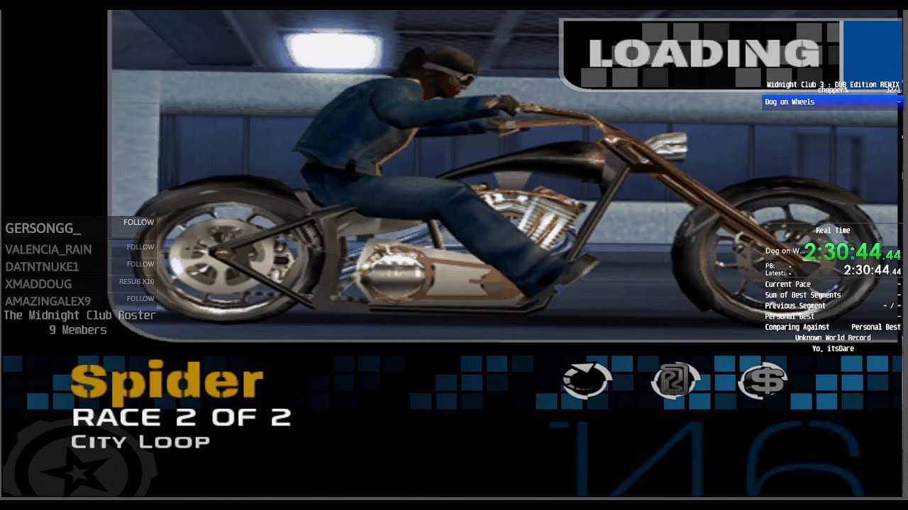 Chopper% (a speedrun)