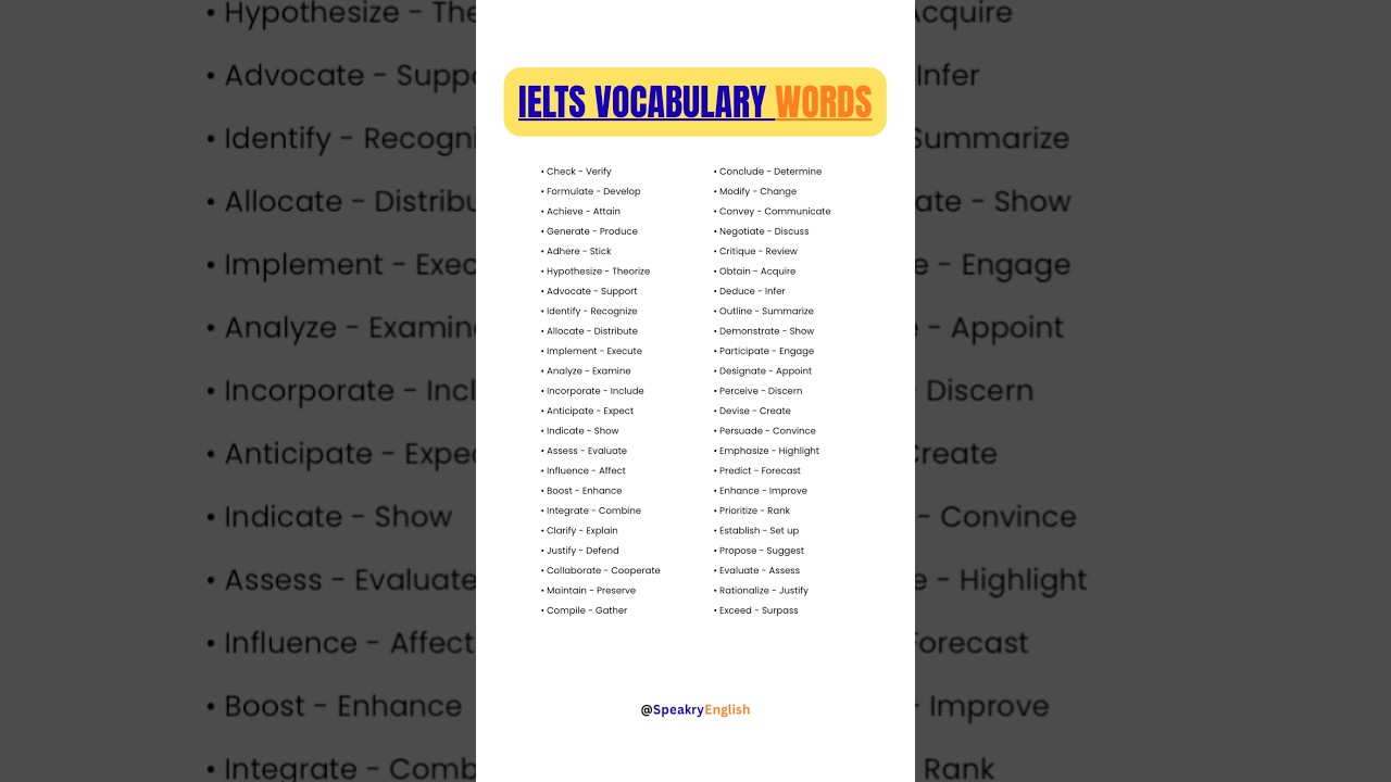 IELTS Vocabulary Words That Boost Your Band Score💯