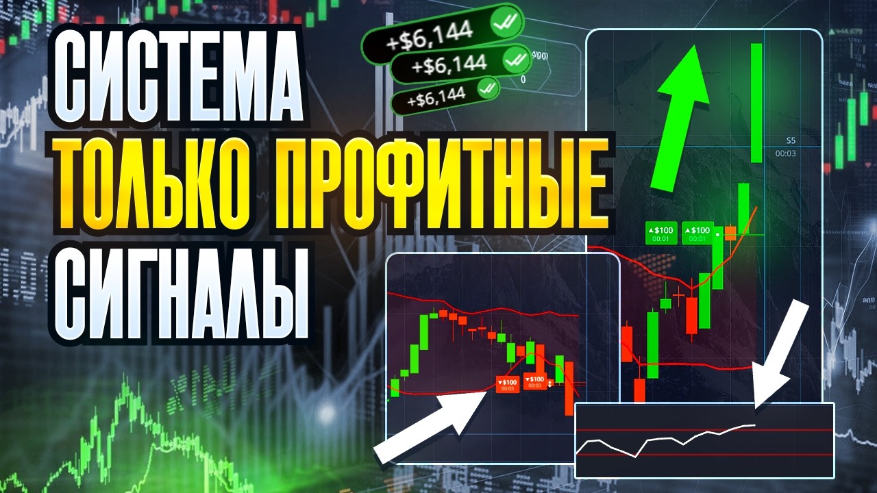 RSI + Bollinger Bands &mdash; Стратегия Точного Входа БЕЗ ПЕРЕКРЫТИЙ | Бинарные Опционы 2025