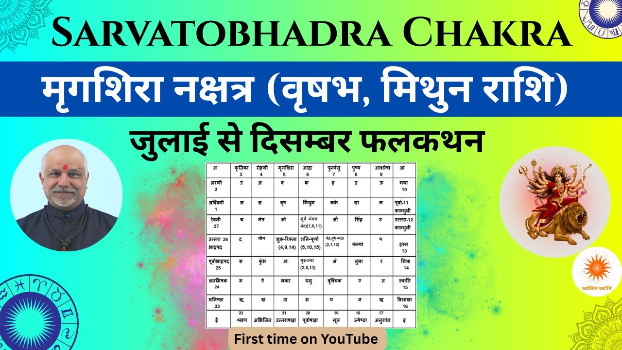 Sarvatobhadra Chakra Bhavishya | Mrigashira Nakshatra Vrishabh Mithun Rashi July to December 2025