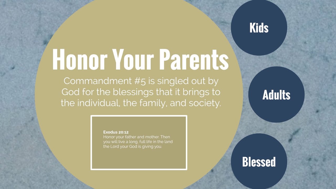 Understanding the Fifth Commandment
