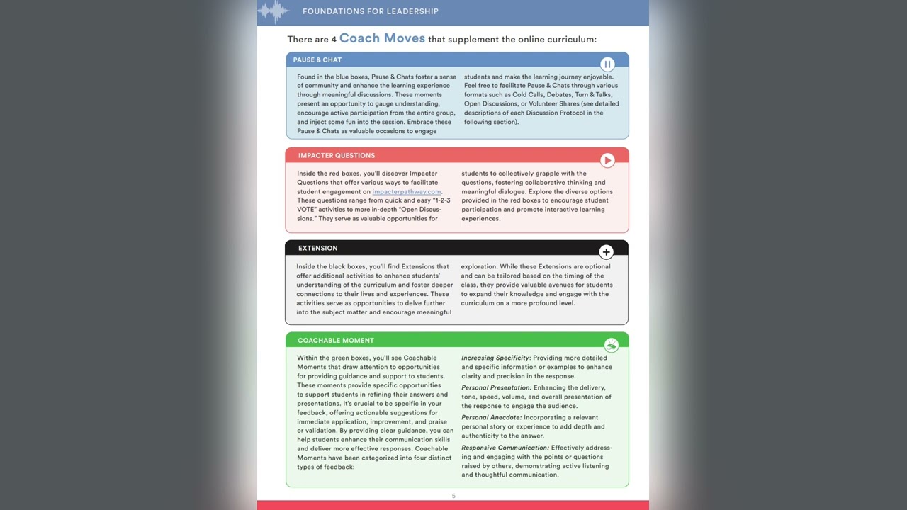 Curriculum Support: The Teacher Manual