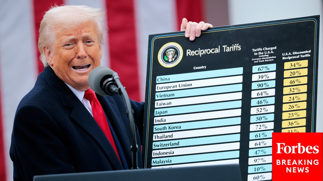 BREAKING NEWS: Senate Votes To Terminate Trump's Global Tariffs