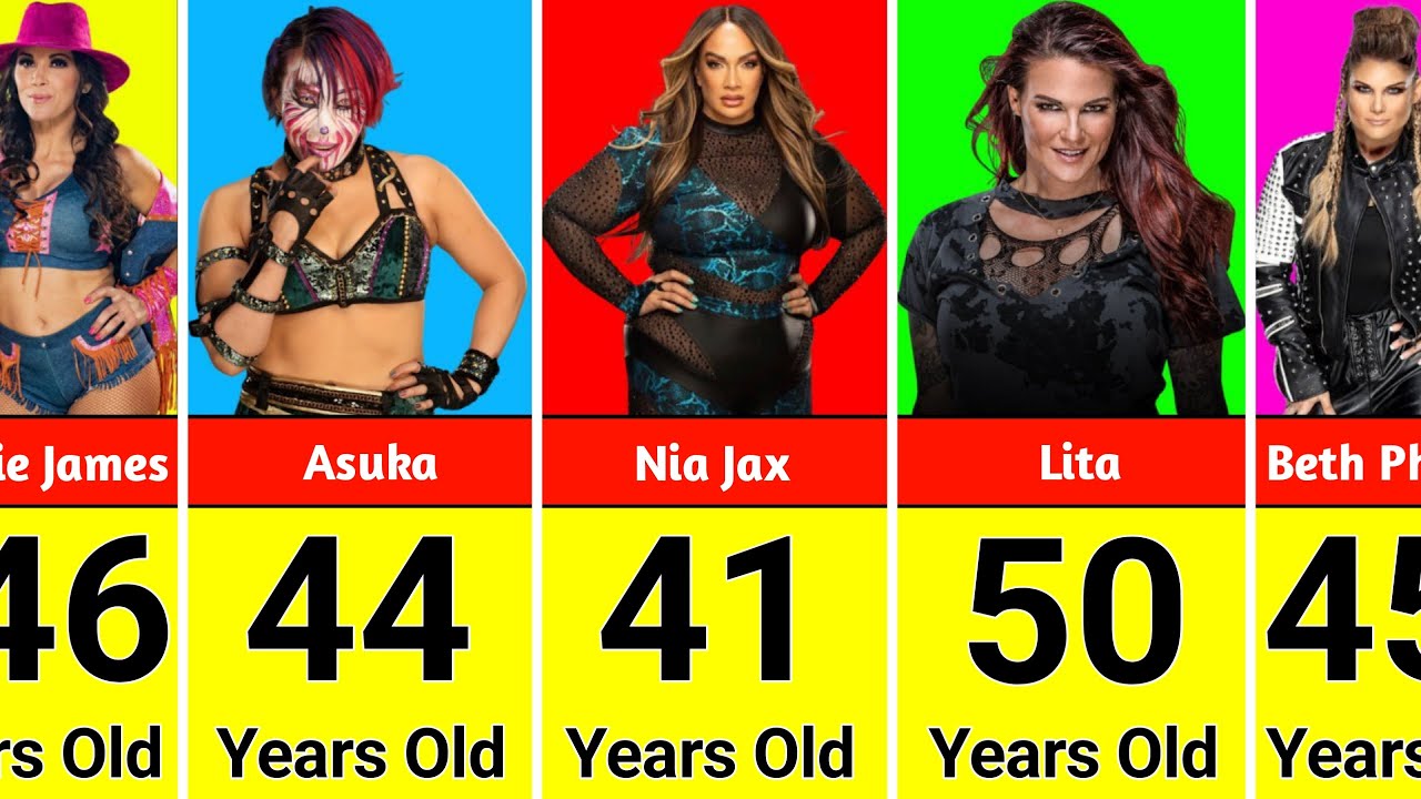 Age Of WWE Female Wrestlers In 2026