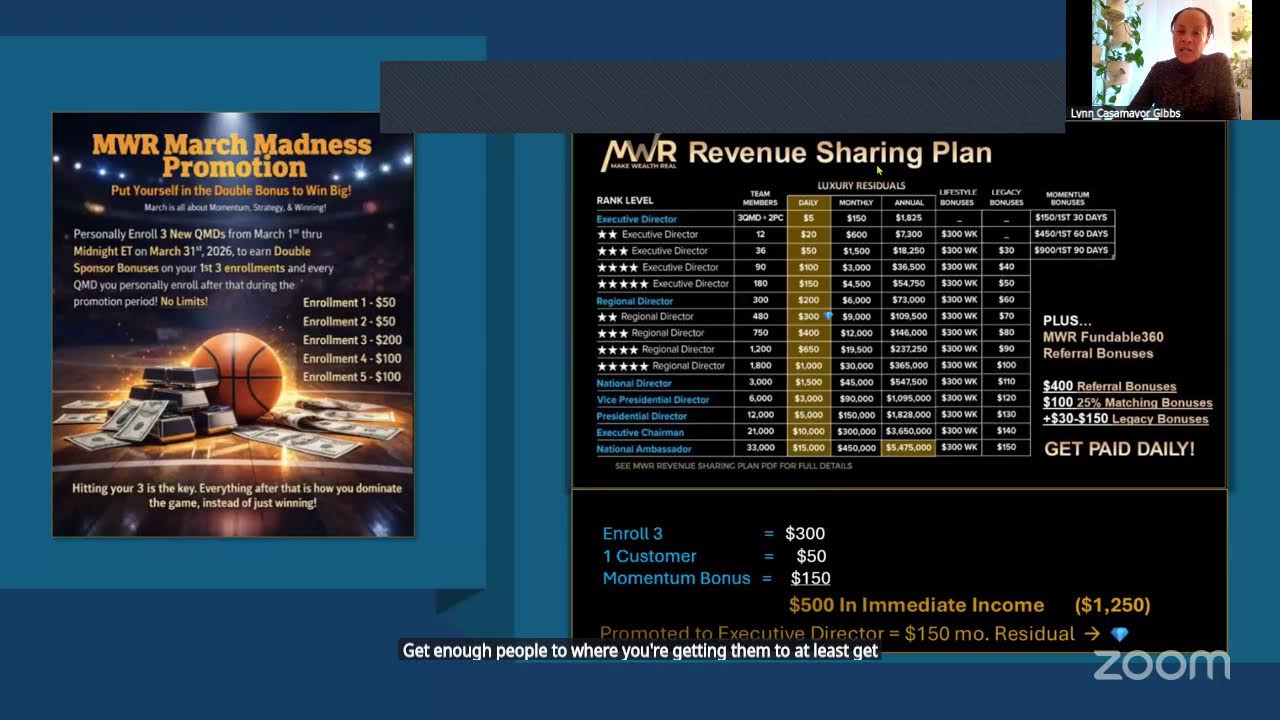 Make Wealth Real Super Saturday Conversation/Training 3-7-26