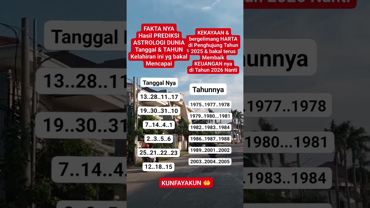 tanggal dan tahun kelahiran yang akan kelimpahan rejeki di penghujung tahun 
