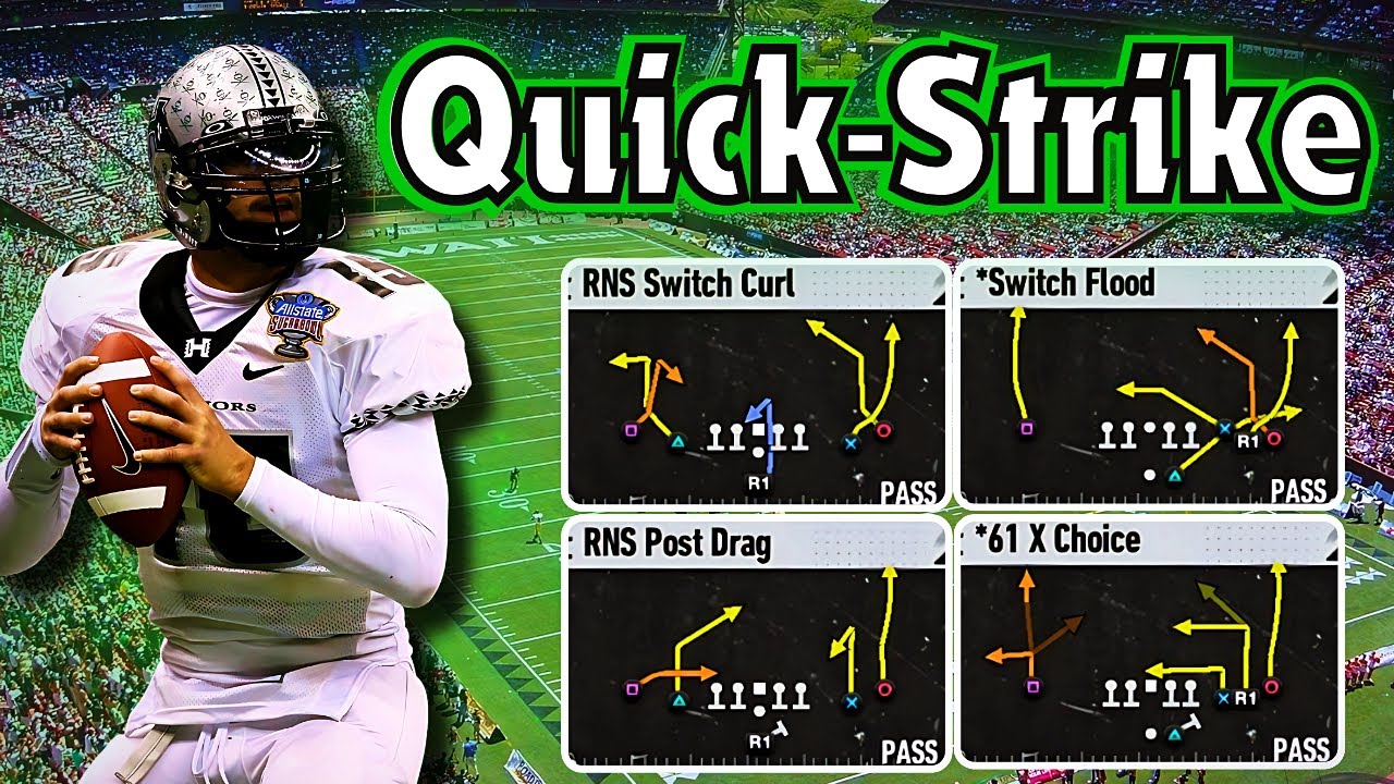 EA College Football 25 Offense Playbook Guide: Run N' Shoot Edition