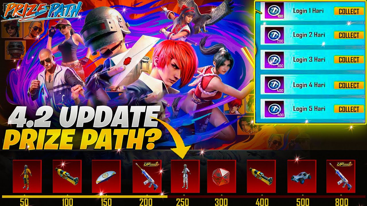 Next Prize Path is Here | The King Of Fighters | Release Date | PUBGM 