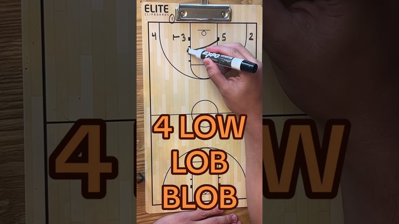 4 LOW LOB BLOB — игра на задней линии
