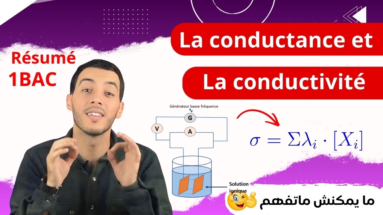 La cobductance et la conductivité |1BAC | Résumé
