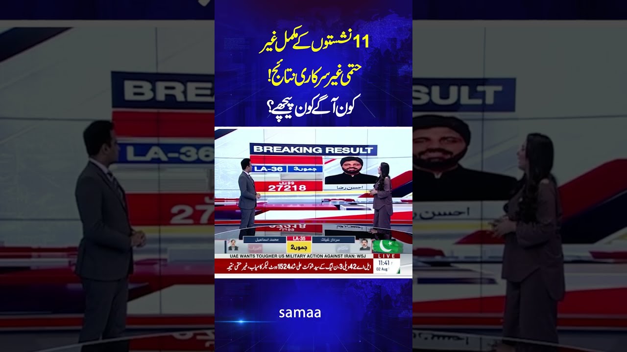 AJK Assembly Elections 2026: Unofficial Results of 11 Seats | Samaa TV