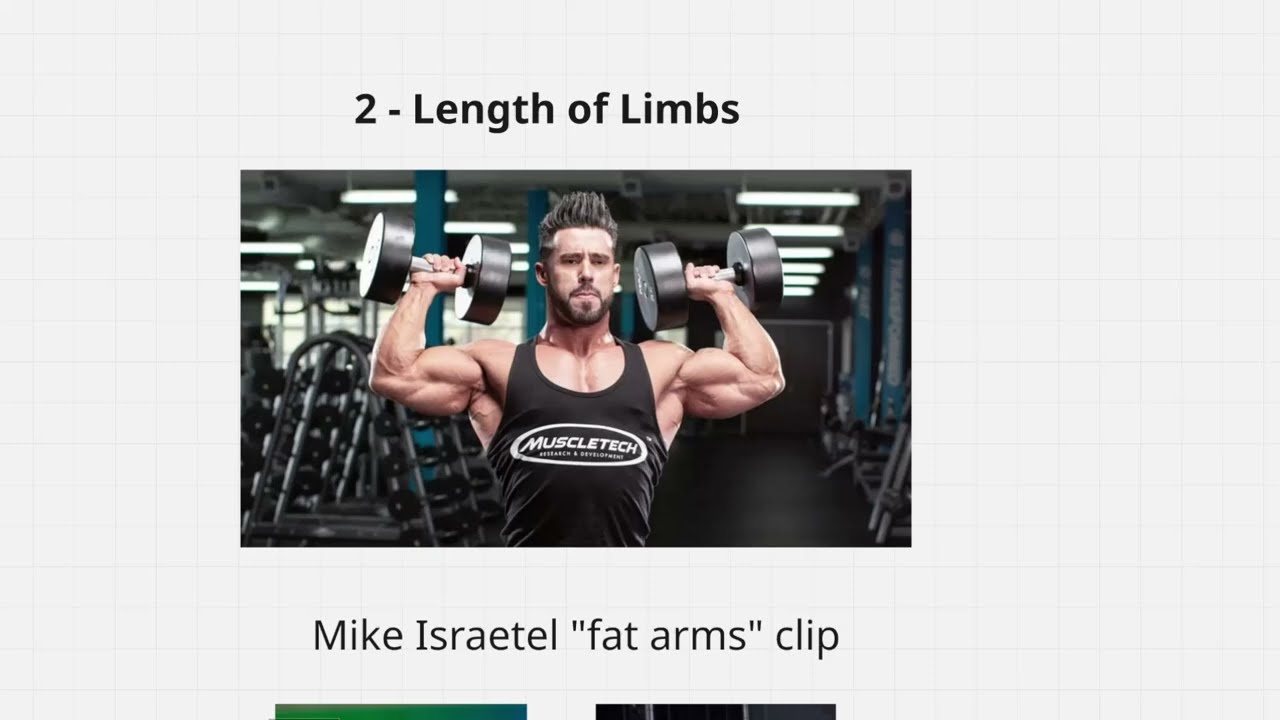 How to assess your physique's aesthetic potential