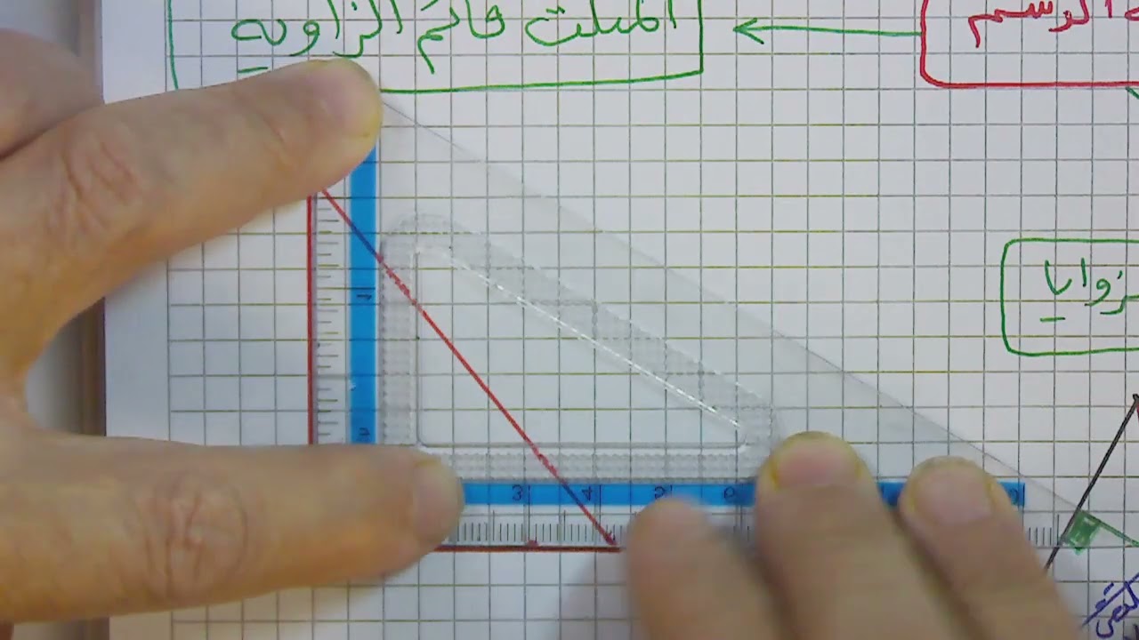 الارتفاعات في مثلث