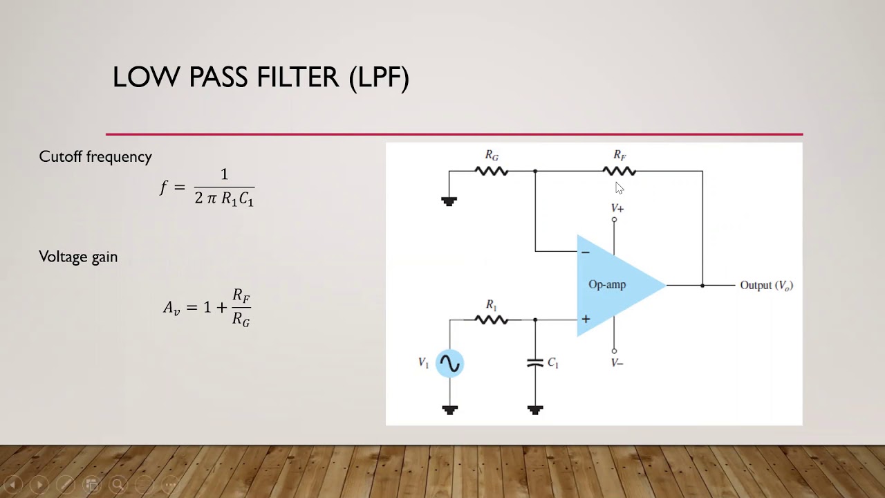 Active filters Integrated circuits In arabic