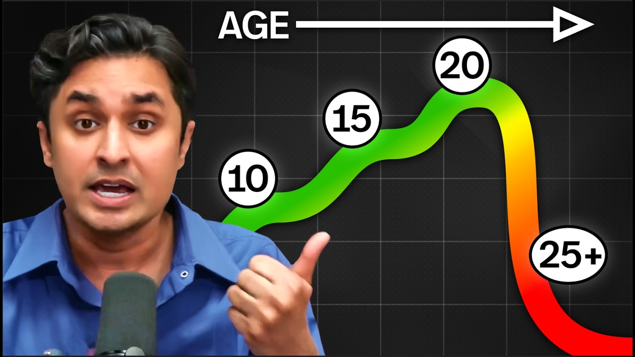 Why Your 20s Feel Like You’re Falling Behind