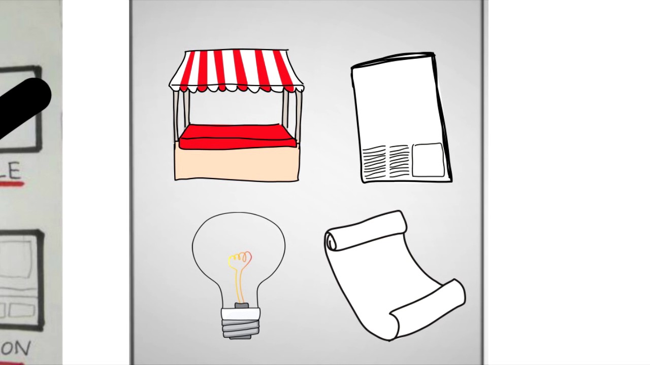 Good VS Bad Design (HCI)