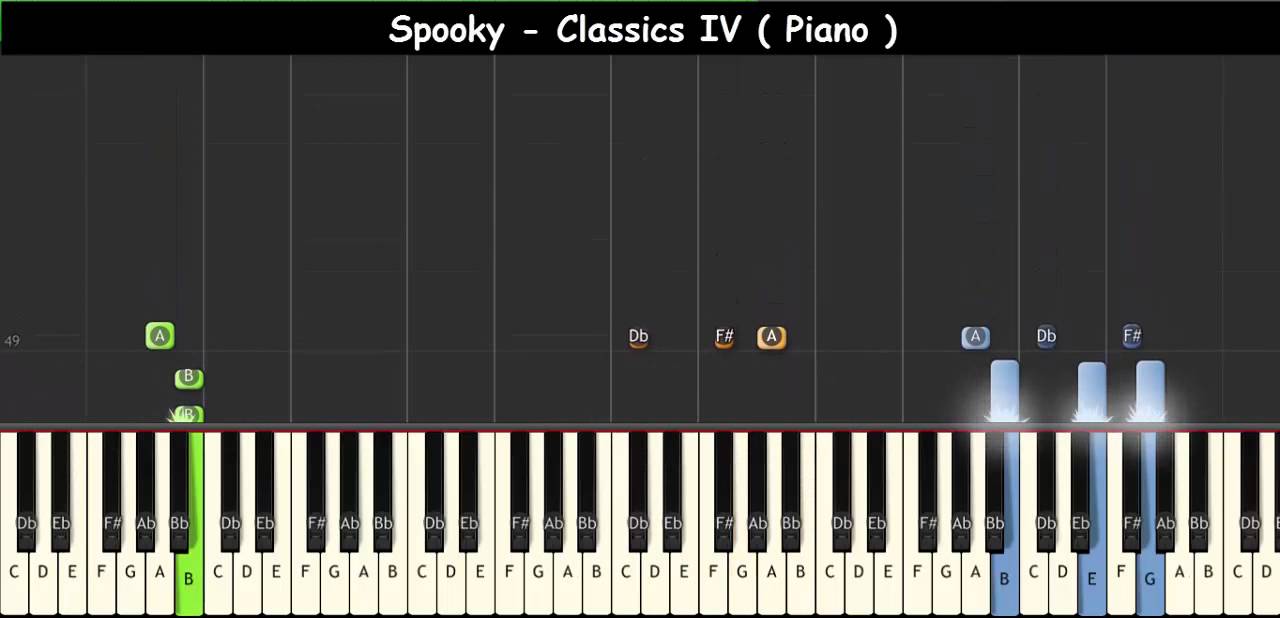 How to play Spooky - Classics IV Piano Tutorials