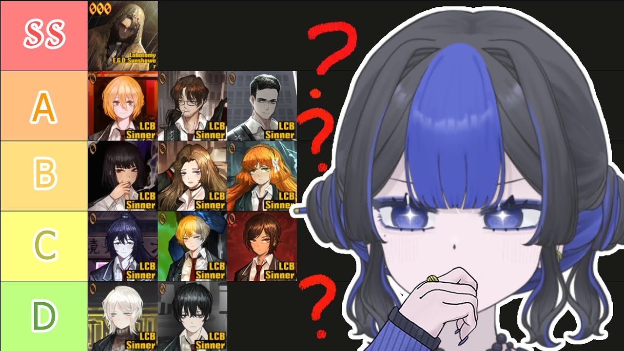 【LIMBUS COMPANY】 Ranking EVERY Limbus Comapny&rsquo;s IDs and EGOs!