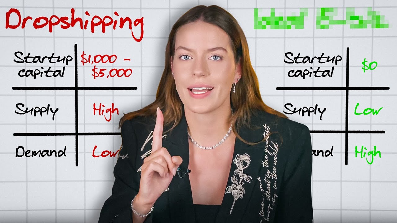 Best Business Model To Start As A Beginner (2024)