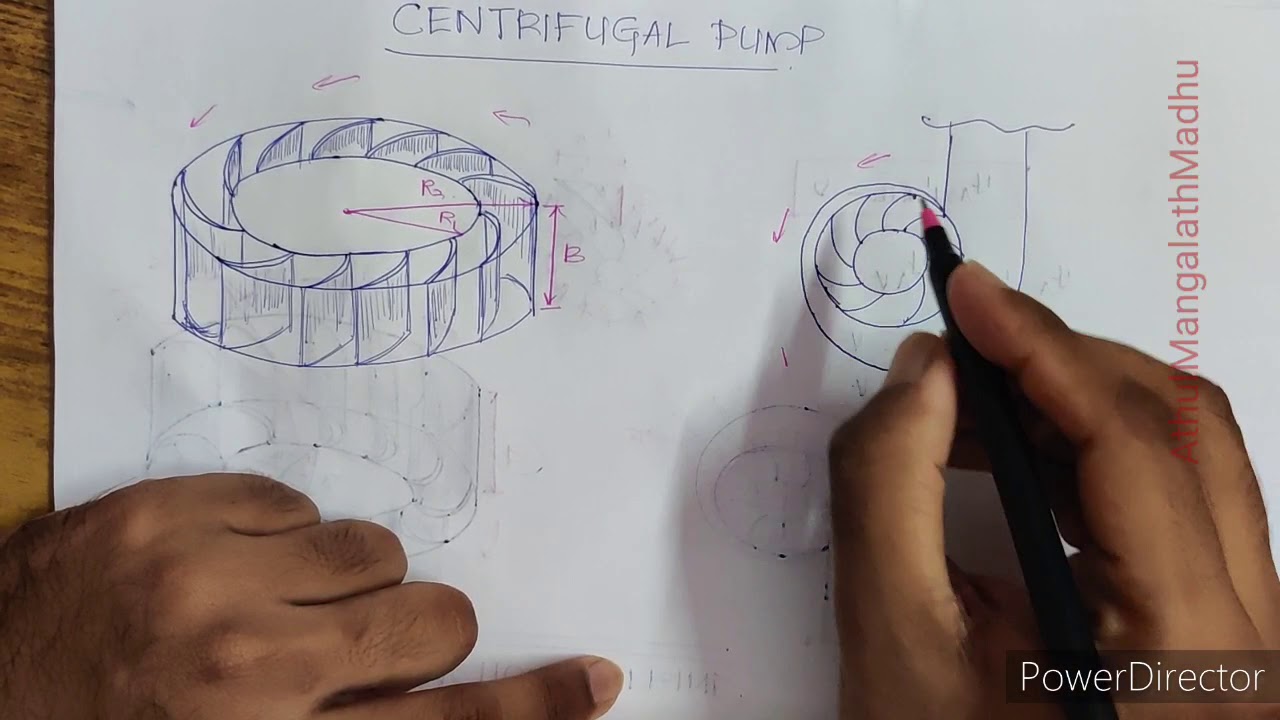 048_FM-2_Discharge of Pumps and Turbines