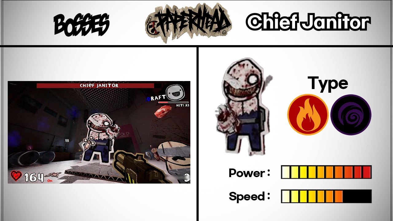 PAPERHEAD: Episode 0 All Characters Book & Power Comparison🔥