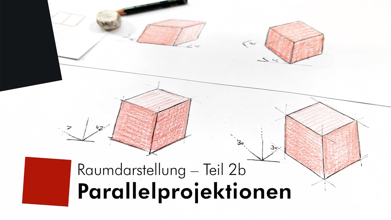 Raumdarstellung: Parallelperspektive