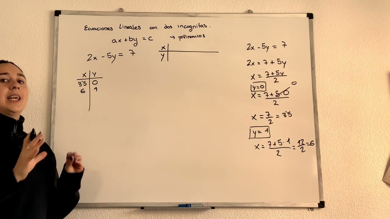 1.Ecuaciones lineales con dos incógnitas (I)
