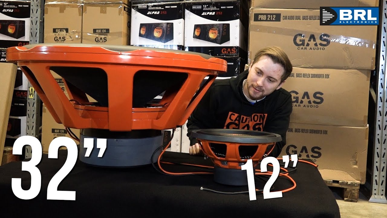 BRL Unboxing: 