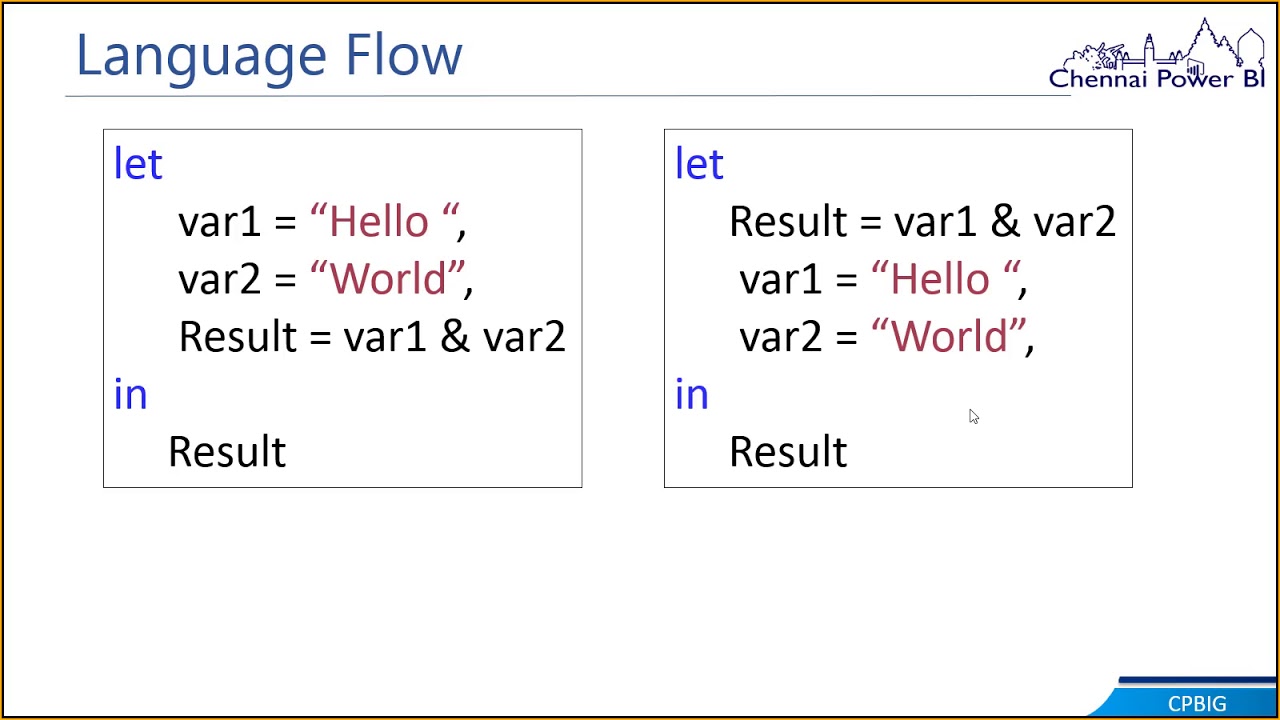 Introduction to M Programming in Power BI by Hariharan Rajendran | CPBIG