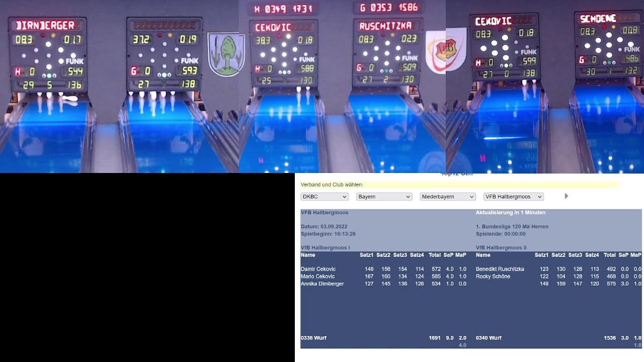 Vorbereitung H1 vs. H2