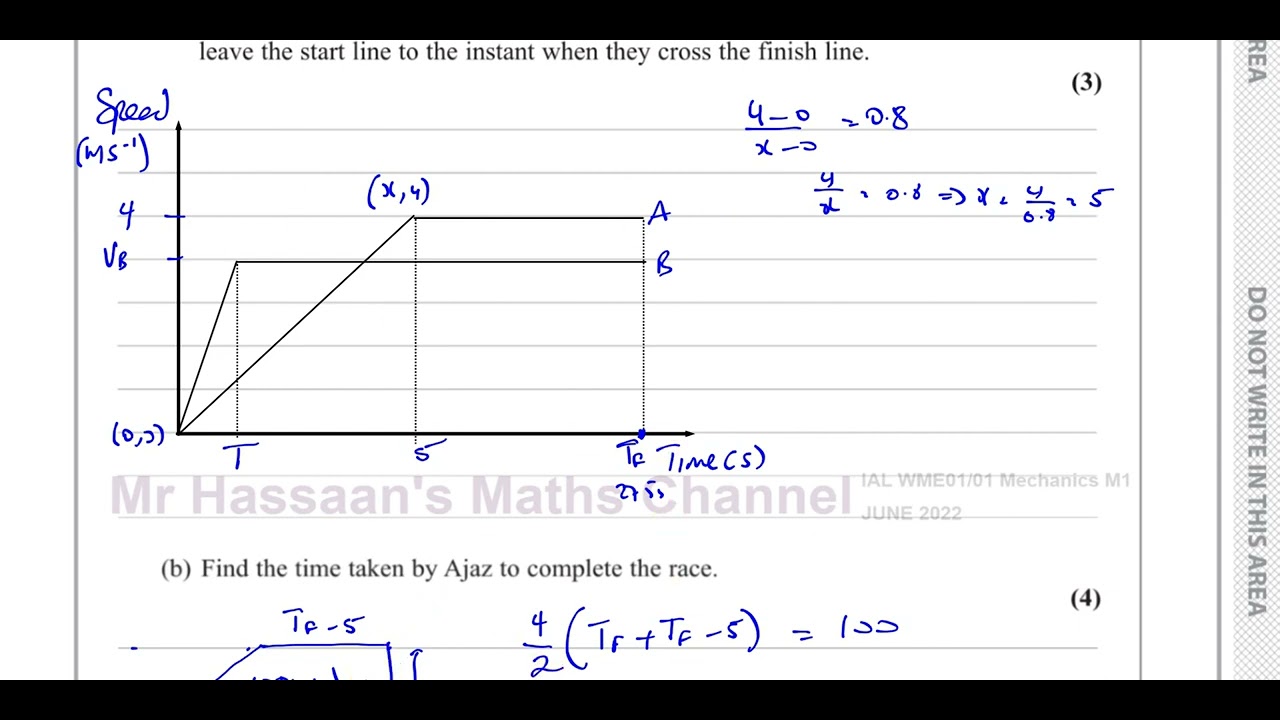 WME01/01 IAL (Edexcel) M1 June 2022,  Q7, Kinematics, Speed Time Graphs