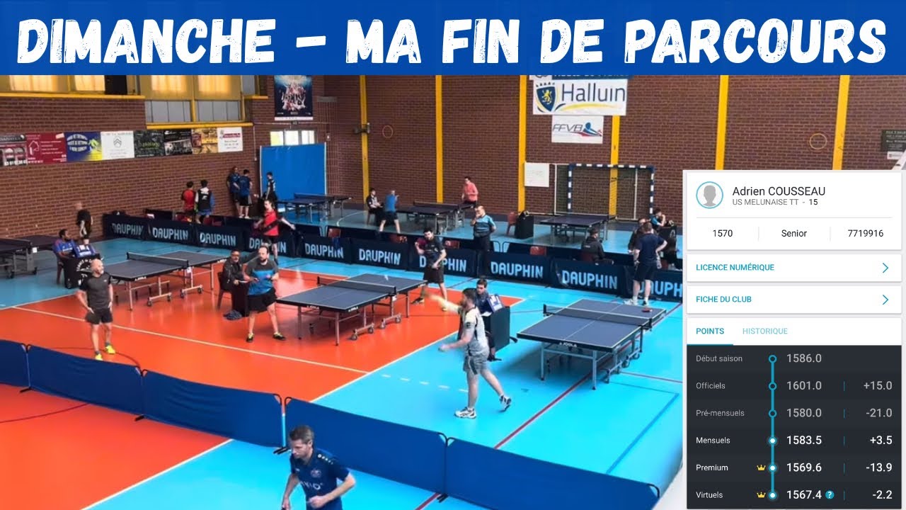 LE DIMANCHE AU TOURNOI D’HALLUIN - PARTIE 2 🔥🏓