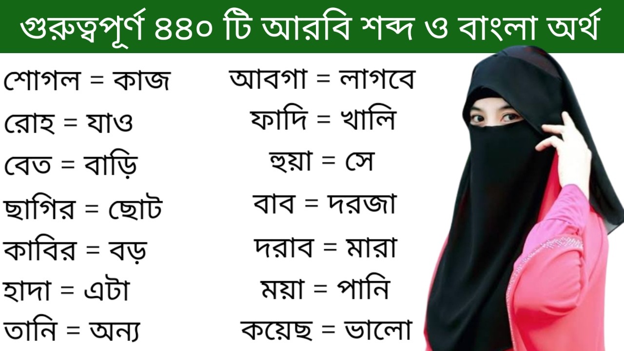 আরবি ভাষা শিক্ষা।। অত্যন্ত গুরুত্বপূর্ণ আরবি শব্দের অর্থ শিখুন সহজে