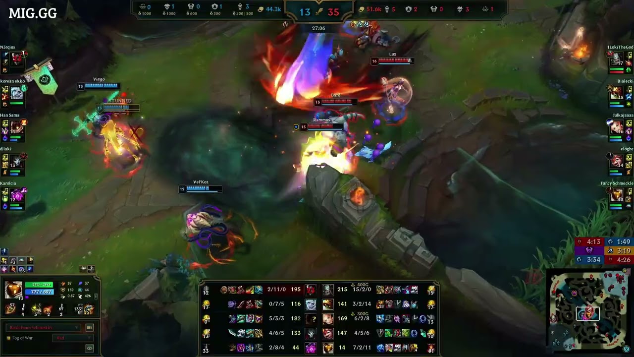 BARD SUPPORT CLIPS