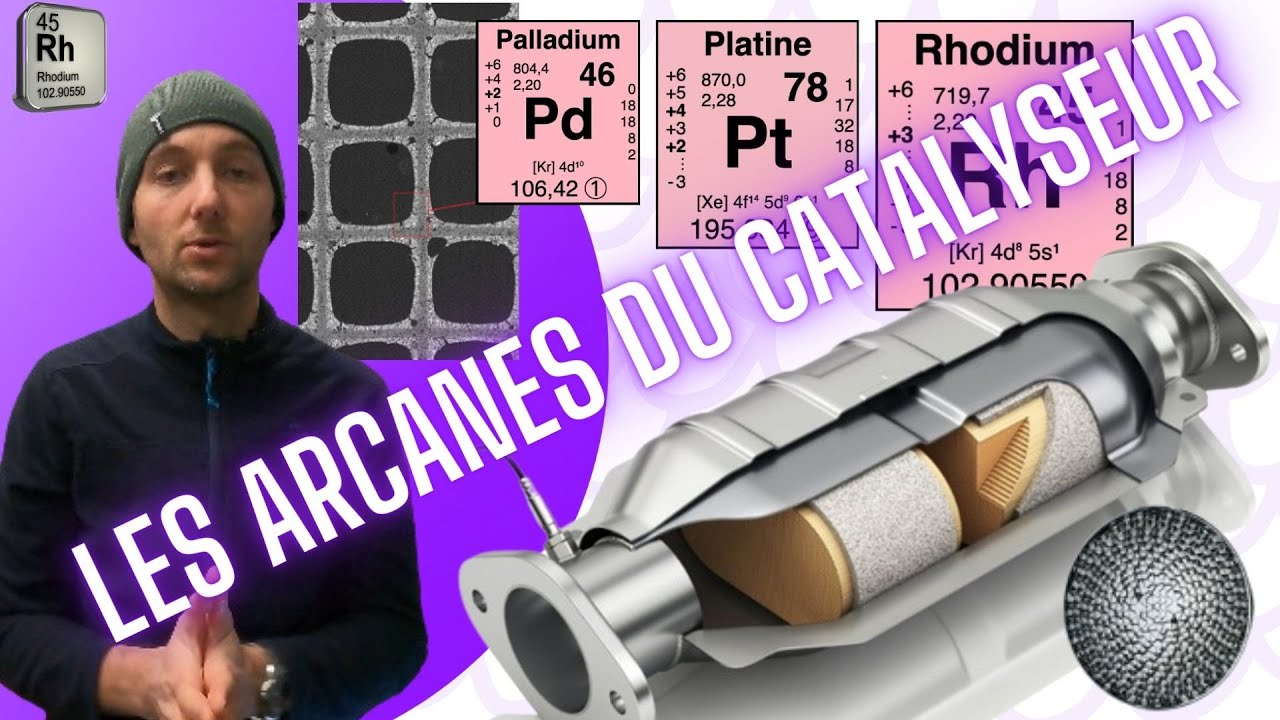 Les Arcanes du Catalyseur - fonctionnement - essence - diesel - composition - pollution - automobile
