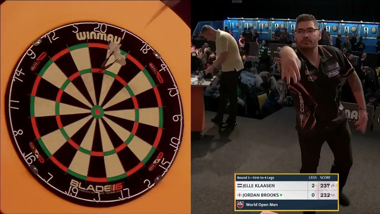 Йелле Клаасен против Джордана Брукса The World Open 2022