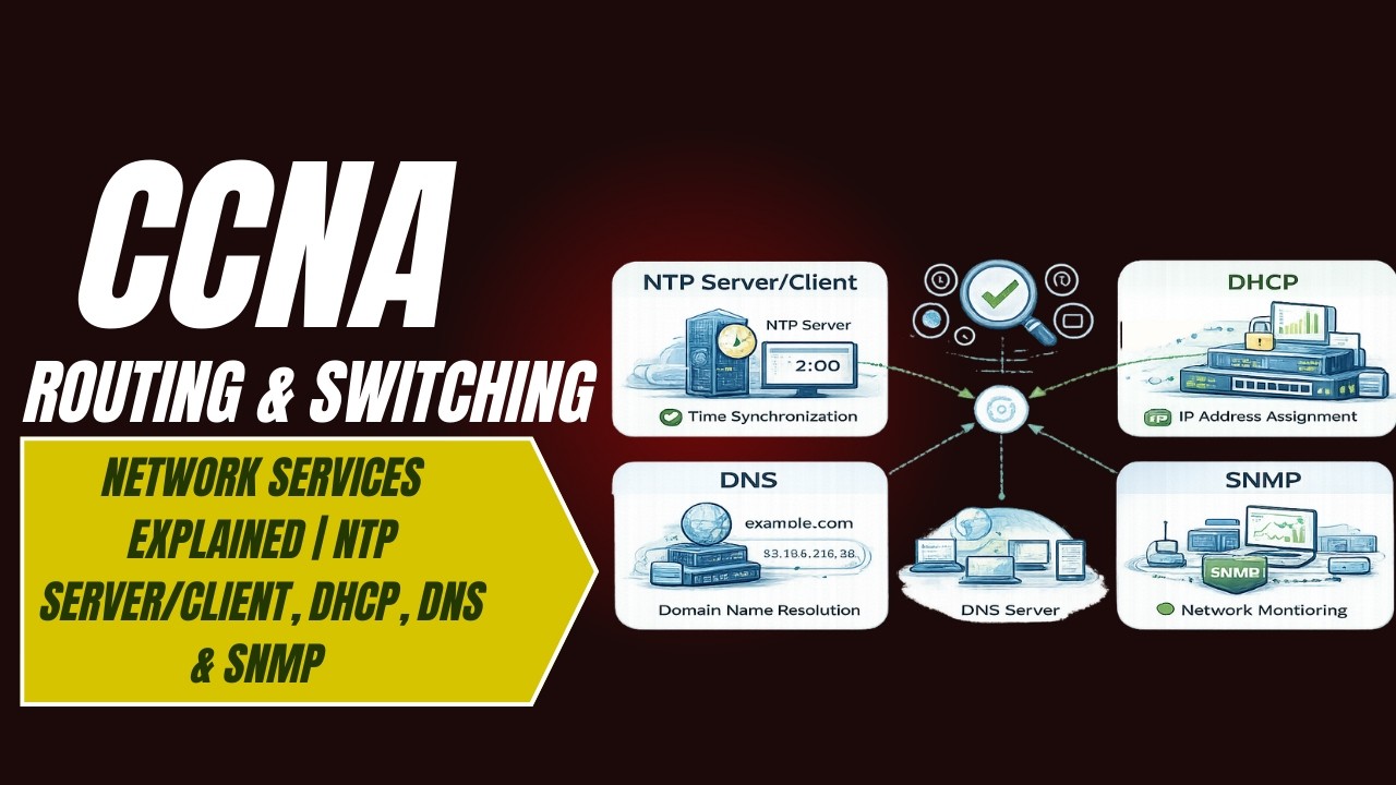 Network Services Explained | NTP Server/Client, DHCP, DNS & SNMP